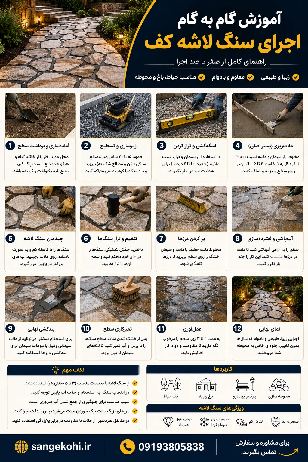 صفر تا صد آموزش گام به گام اجرای سنگ لاشه کف در یک تصویر