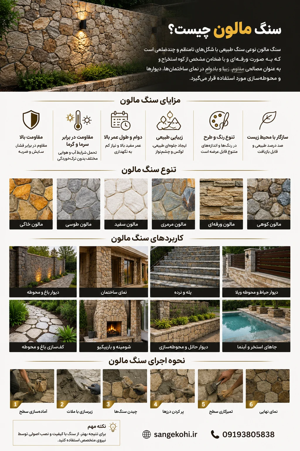  بخش مزایای سنگ مالون (آیکون‌ها)  * سازگار با محیط زیست: آیکون برگ سبز نشان‌دهنده صد در صد طبیعی و قابل بازیافت بودن سنگ. * تنوع رنگ و طرح: آیکون پالت رنگی نشان‌دهنده عرضه سنگ در رنگ‌ها و اندازه‌های متنوع. * زیبایی طبیعی: آیکون سنگ‌های روی هم چیده شده نشان‌دهنده جلوه طبیعی، لوکس و چشم‌نواز. * دوام و طول عمر بالا: آیکون تقویم و ساعت نشان‌دهنده عمر مفید بالا و نیاز کم به نگهداری. * مقاومت در برابر سرما و گرما: آیکون خورشید و دانه برف نشان‌دهنده تحمل شرایط آب و هوایی مختلف بدون ترک‌خوردگی. * مقاومت بالا: آیکون سپر محافظ نشان‌دهنده مقاومت بالا در برابر فشار، سایش و ضربه.  ------------------------------ ## بخش تنوع سنگ مالون (نمونه سنگ‌ها)  * مالون کوهی: تصویر نمای نزدیک از سنگ مالون کوهی با بافت طبیعی و رنگ خاکستری تیره. * مالون ورقه‌ای: تصویر سنگ مالون ورقه‌ای لایه‌لایه‌ای با رنگ‌های کرم و قهوه‌ای روشن. * مالون مرمری: تصویر سنگ مالون مرمری با رگه‌ها و بافت درخشان و روشن. * مالون سفید: تصویر دیواری چیده شده با سنگ مالون سفید تراش‌خورده و منظم. * مالون طوسی: تصویر نمونه سنگ مالون طوسی رنگ با سطح مات و طبیعی. * مالون خاکی: تصویر سنگ مالون خاکی با طیف رنگی کرم، زرد و قهوه‌ای گرم.  ------------------------------ ## بخش کاربردهای سنگ مالون (نمونه‌های اجرایی)  * دیوار حیاط و محوطه ویلا: تصویر دیوار بلند یک ویلا که با سنگ مالون قهوه‌ای تیره نماکاری شده است. * پله و نرده: تصویر پله‌های فضای باز و نرده‌های سنگی ساخته شده با سنگ مالون. * نمای ساختمان: تصویر نمای مدرن یک ساختمان مسکونی که در ترکیب با چوب، از سنگ مالون در آن استفاده شده است. * دیوار باغ و محوطه: تصویر دیوار کوتاه جداکننده در باغ که با سنگ‌های مالون ناهموار چیده شده است. * جاهای استخر و آبنما: تصویر محوطه یک استخر لوکس که دیواره‌ها و آبنمای آن با سنگ مالون تزیین شده است. * دیوار حائل و محوطه‌سازی: تصویر دیوار حائل سنگی مستحکم در یک پروژه محوطه‌سازی شیب‌دار. * شومینه و باربیکیو: تصویر یک باربیکیو و شومینه فضای باز که کاملاً با سنگ مالون نسوز ساخته شده است. * کف‌سازی باغ و محوطه: تصویر پیاده‌رو و مسیر قدم زدن در باغ که با سنگ‌های مالون ورقی کف‌سازی شده است.  ------------------------------ ## بخش نحوه اجرای سنگ مالون (مراحل گام‌به‌گام)  * مرحله ۱ (آماده‌سازی سطح): تصویر کارگری در حال تراز کردن و آماده‌سازی زیرسازی دیواره. * مرحله ۲ (زیرسازی با ملات): تصویر پهن کردن ملات سیمان روی سطح برای چسباندن سنگ‌ها. * مرحله ۳ (چیدن سنگ‌ها): تصویر قرار دادن و چکش‌کاری سنگ‌های مالون در کنار یکدیگر. * مرحله ۴ (پرکردن درزها): تصویر بندکشی و پر کردن فواصل بین سنگ‌ها با ملات مخصوص. * مرحله ۵ (تمیزکاری سطح): تصویر پاک کردن ملات‌های اضافی از روی سطح سنگ‌ها با برس. * مرحله ۶ (نمای نهایی): تصویر پایان کار و نمای تمیز و یکدست دیوار سنگی مالون اجرا شده.  ------------------------------ اگر قصد دارید این متن‌ها را در کد HTML سایت خود قرار دهید، آیا تمایل دارید قالب آماده کد HTML آن‌ها را برایتان ارسال کنم؟