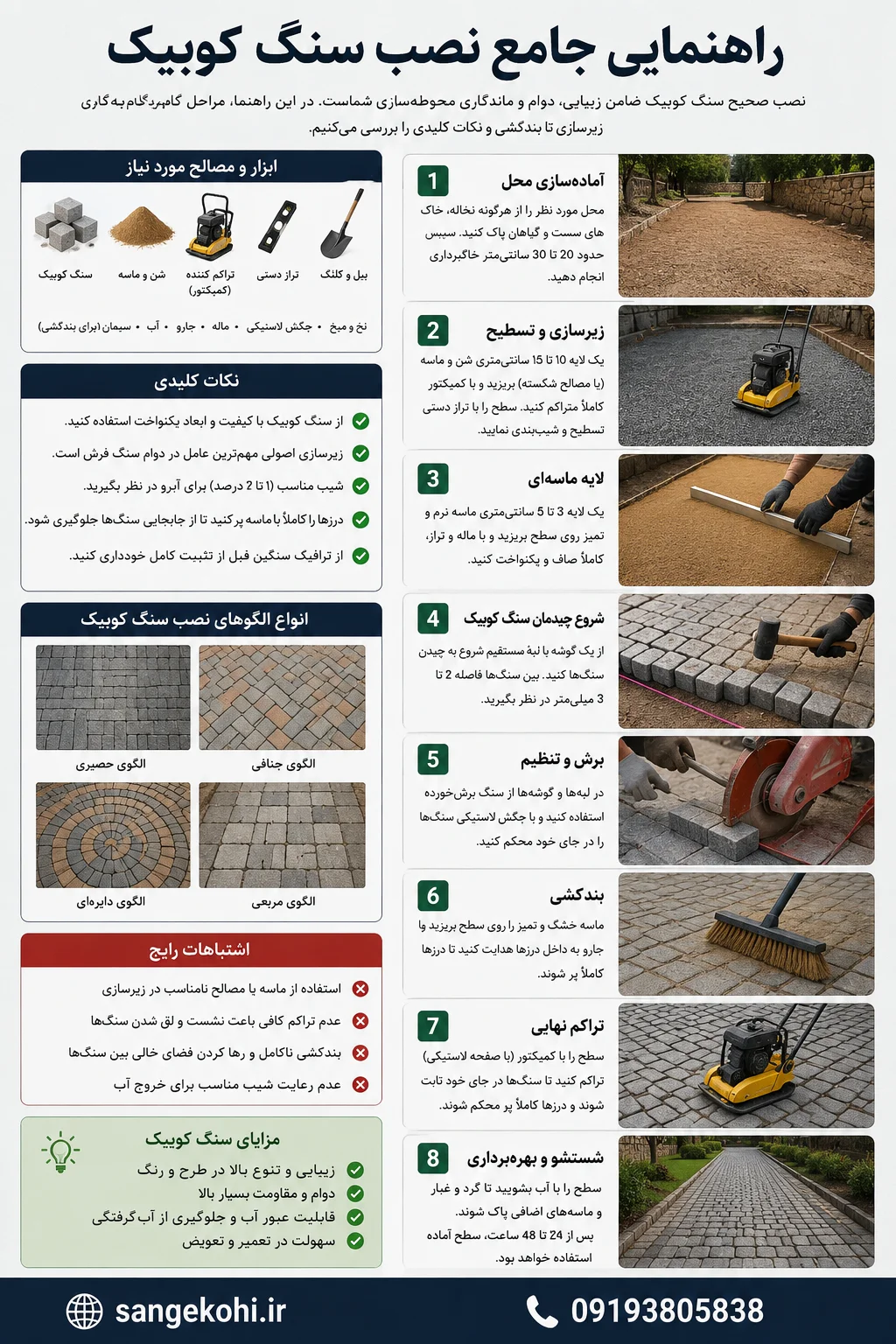 راهنمای جامع نصب سنگ کوبیک؛ آموزش مرحلهبهمرحله زیرسازی، چیدمان، بندکشی و اجرای اصولی سنگفرش کوبیک برای محوطهسازی باغ، ویلا و حیاط.
